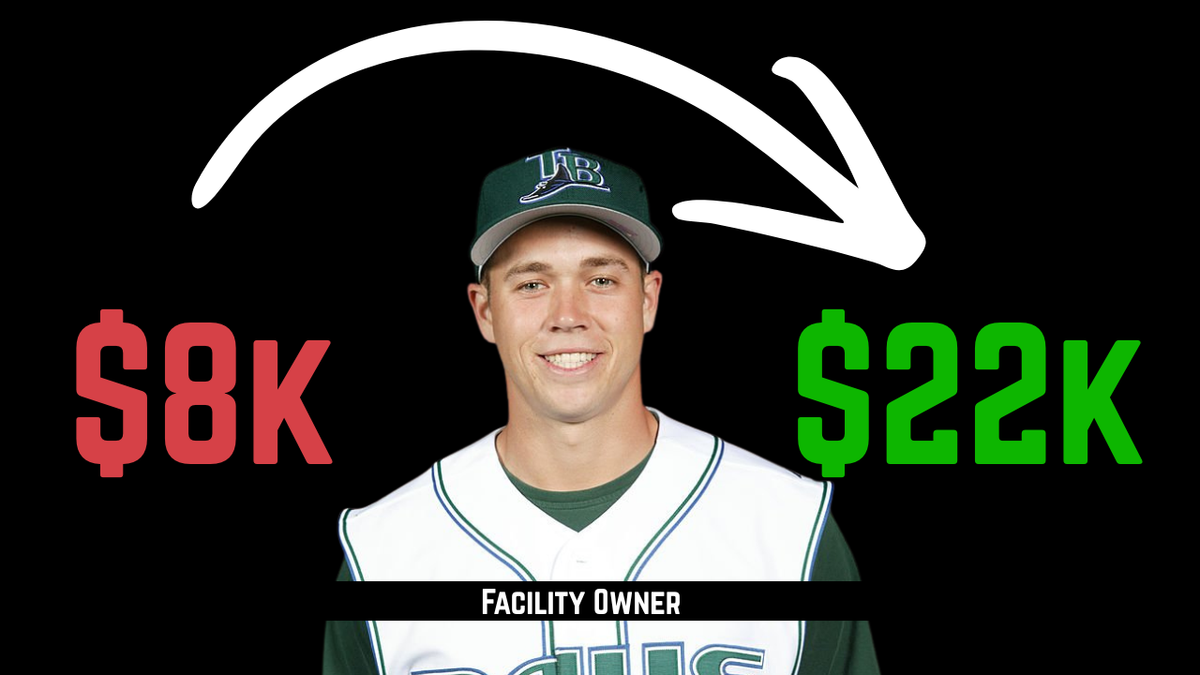 Coaches License – Optimal Power Performance